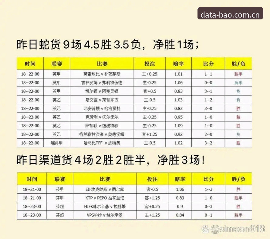 博澳体育数据平台安卓版最新动态：v3.2.0版本带来赛事赔率分析新体验