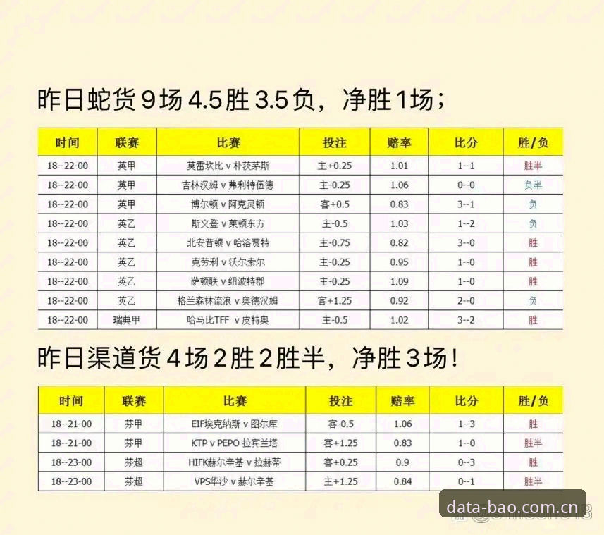 博澳体育数据精准实用指南：从赛事赔率到决策分析必备知识