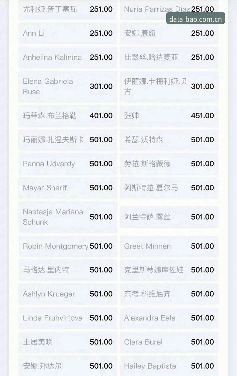 博澳体育数据精准实用指南：从赛事赔率到决策分析必备知识