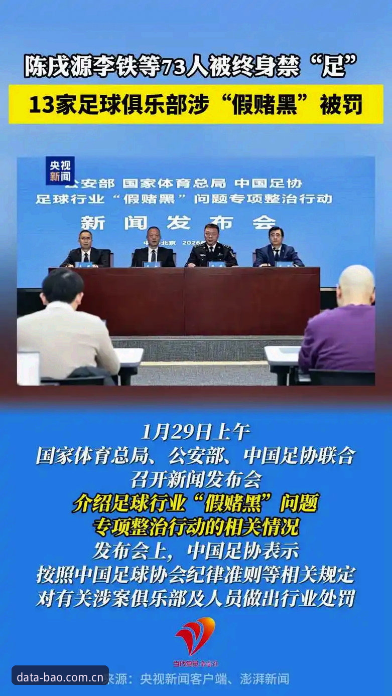 中国足协第三批禁足名单全面解析：行业整顿风暴背后的深层逻辑