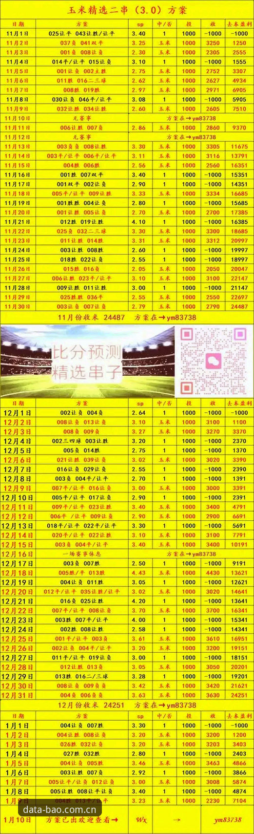 为何博澳体育全球赛事数据平台能成为洞察赛事赔率的新选择？