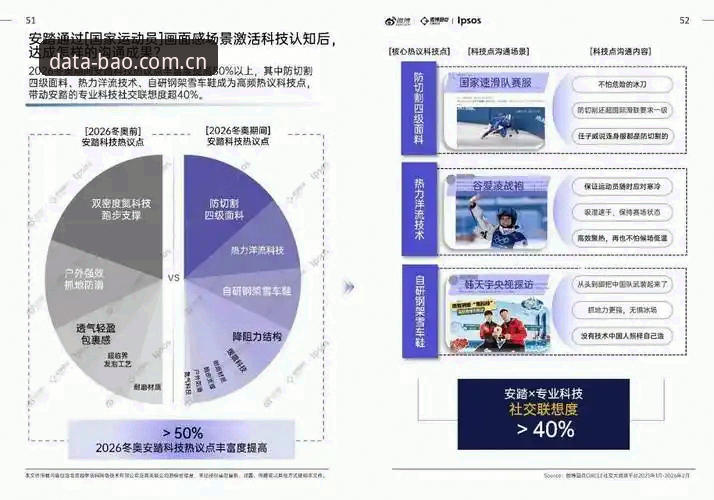 博澳体育功能特点最新版深度解析：数据革新与用户体验的全面突破